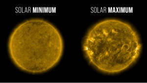 Solar Maximum