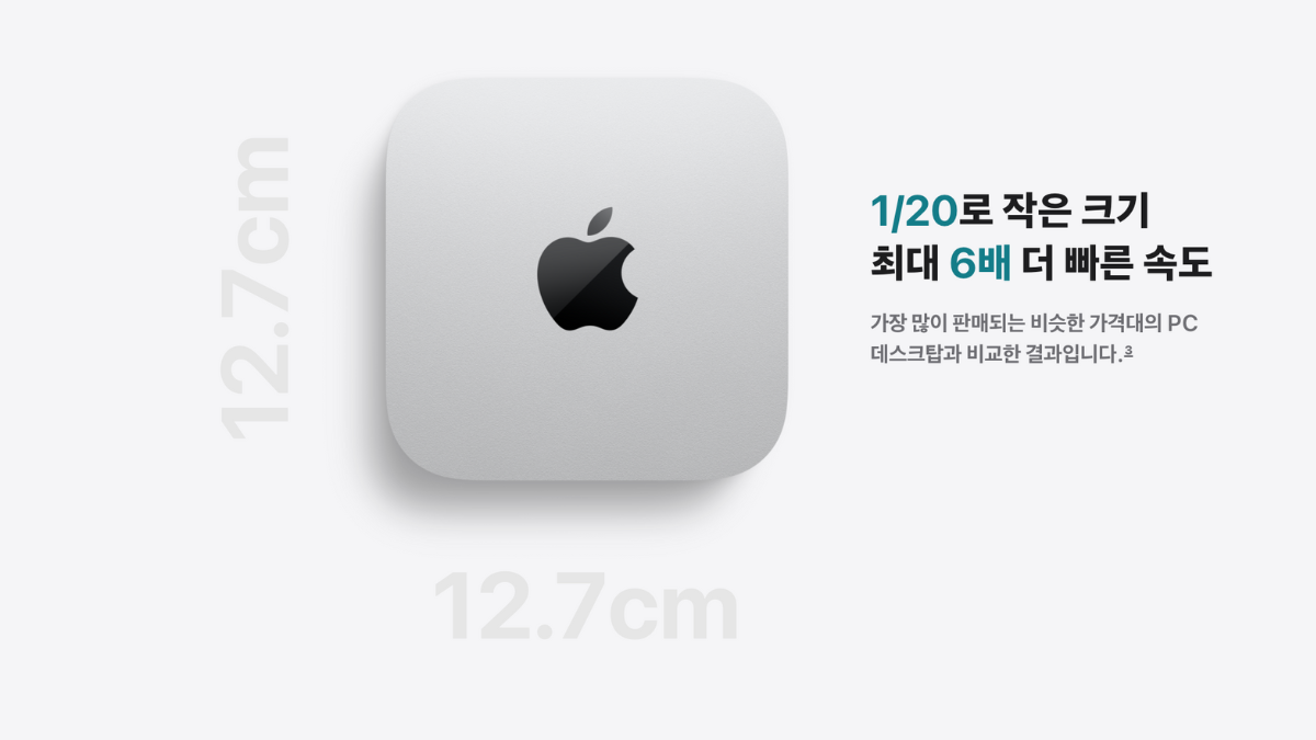 M4 Mac mini