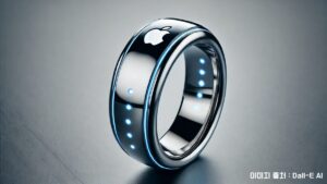 Apple Ring